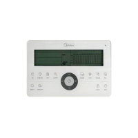 MIDEA CCM CCM30/BKE-B(A)